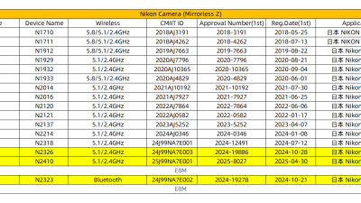 **니콘, 미지의 카메라 N2410 중국 등록! Z9II, 비디오 카메라 루머와 함께 등장**