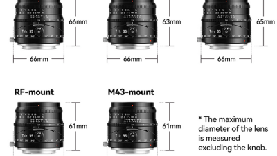 **TTArtisan, 틸트 기능 탑재한 35mm F1.4 렌즈 출시!**